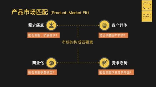 揭秘ToB軟件開發(fā)的制勝之道 神策數(shù)據(jù)CEO桑文鋒的千家企業(yè)服務(wù)洞察